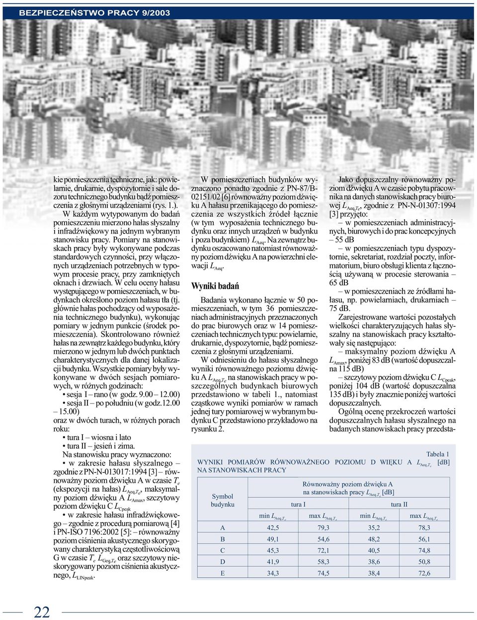 Pomiary na stanowiskach pracy by³y wykonywane podczas standardowych czynnoœci, przy w³¹czonych urz¹dzeniach potrzebnych w typowym procesie pracy, przy zamkniêtych oknach i drzwiach.