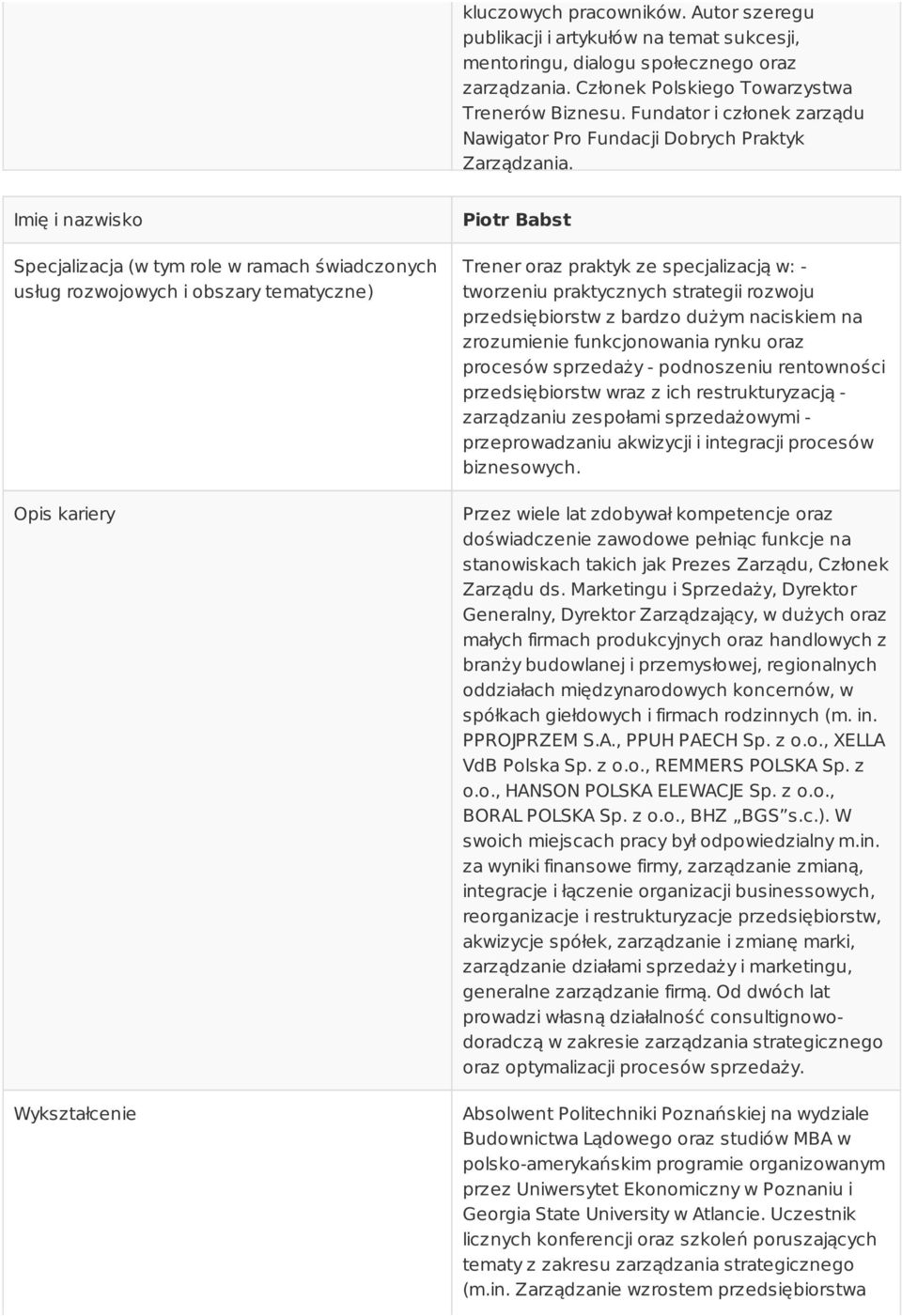 Imię i nazwisko Specjalizacja (w tym role w ramach świadczonych usług rozwojowych i obszary tematyczne) Opis kariery Wykształcenie Piotr Babst Trener oraz praktyk ze specjalizacją w: - tworzeniu