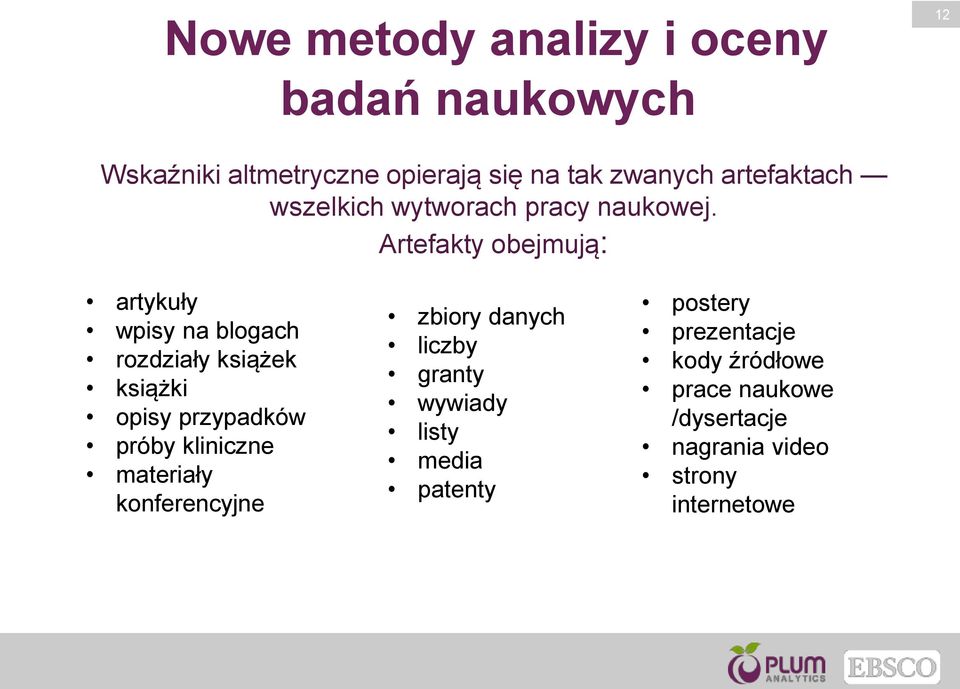 Artefakty obejmują: artykuły wpisy na blogach rozdziały książek książki opisy przypadków próby kliniczne