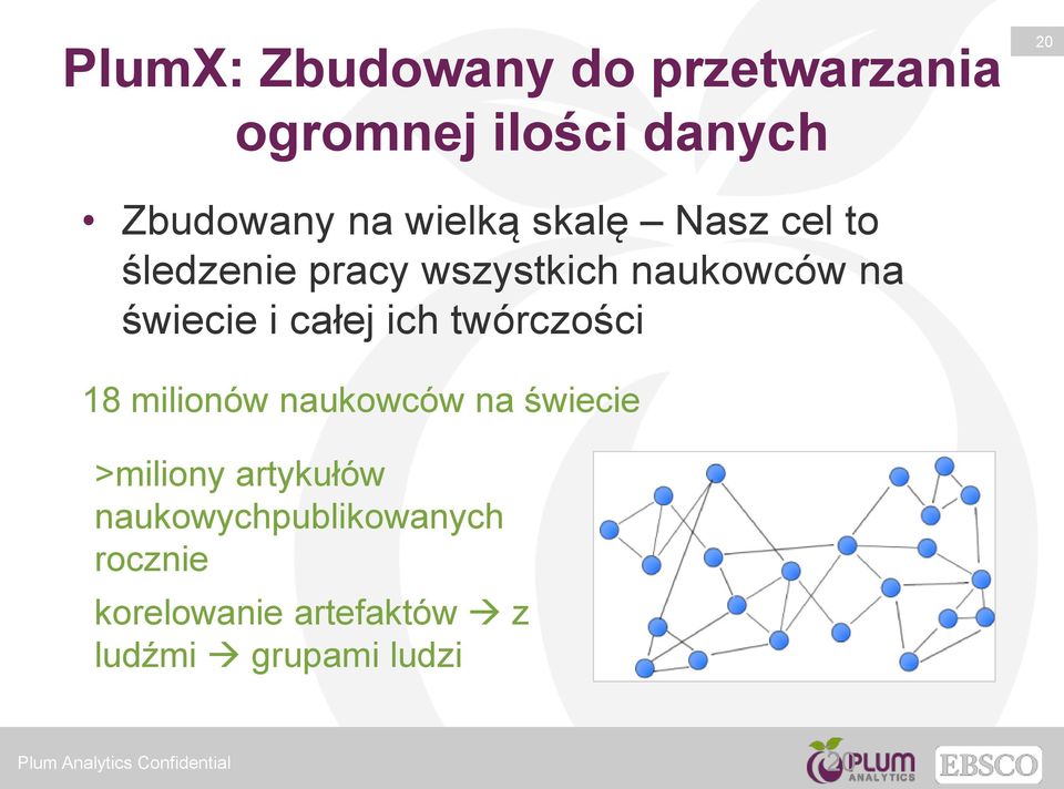 twórczości 18 milionów naukowców na świecie >miliony artykułów