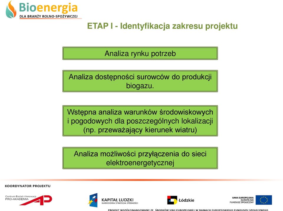 Wstępna analiza warunków środowiskowych i pogodowych dla poszczególnych