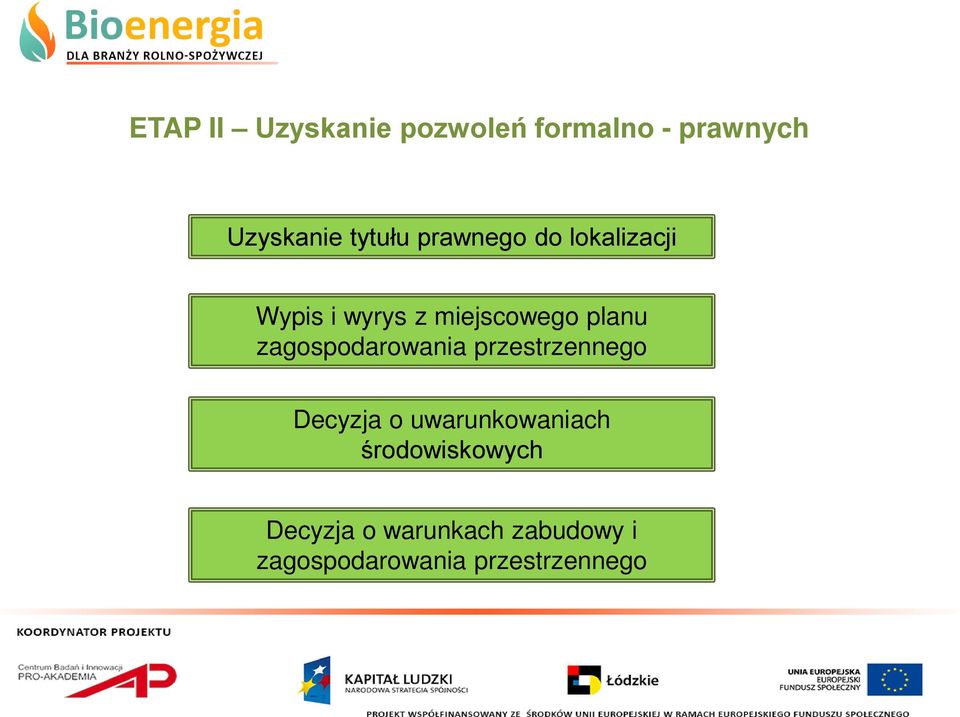 zagospodarowania przestrzennego Decyzja o uwarunkowaniach