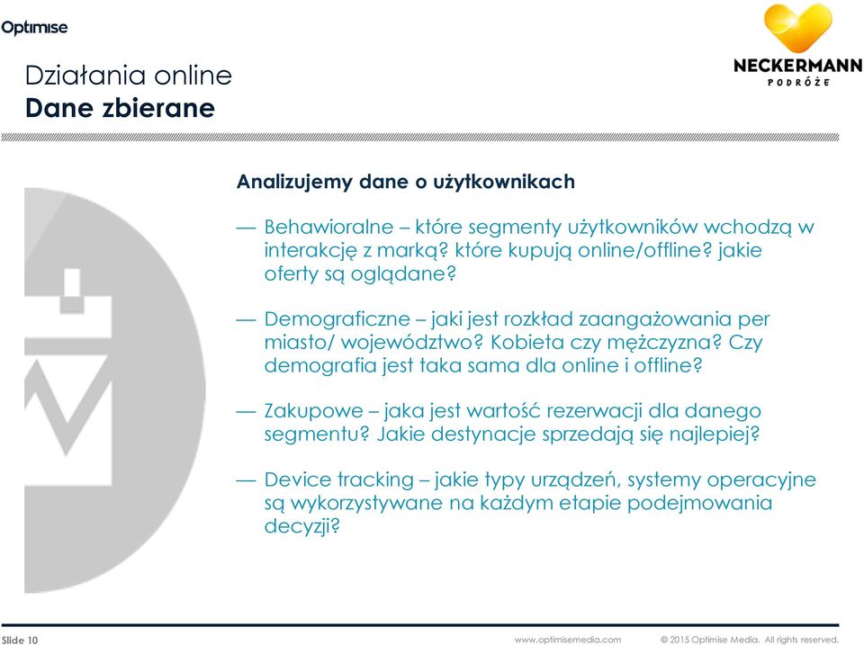 Czy demografia jest taka sama dla online i offline? Zakupowe jaka jest wartość rezerwacji dla danego segmentu? Jakie destynacje sprzedają się najlepiej?