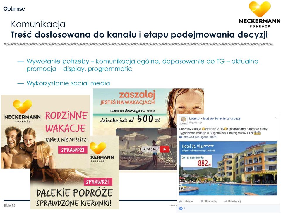 aktualna promocja display, programmatic Wykorzystanie social media