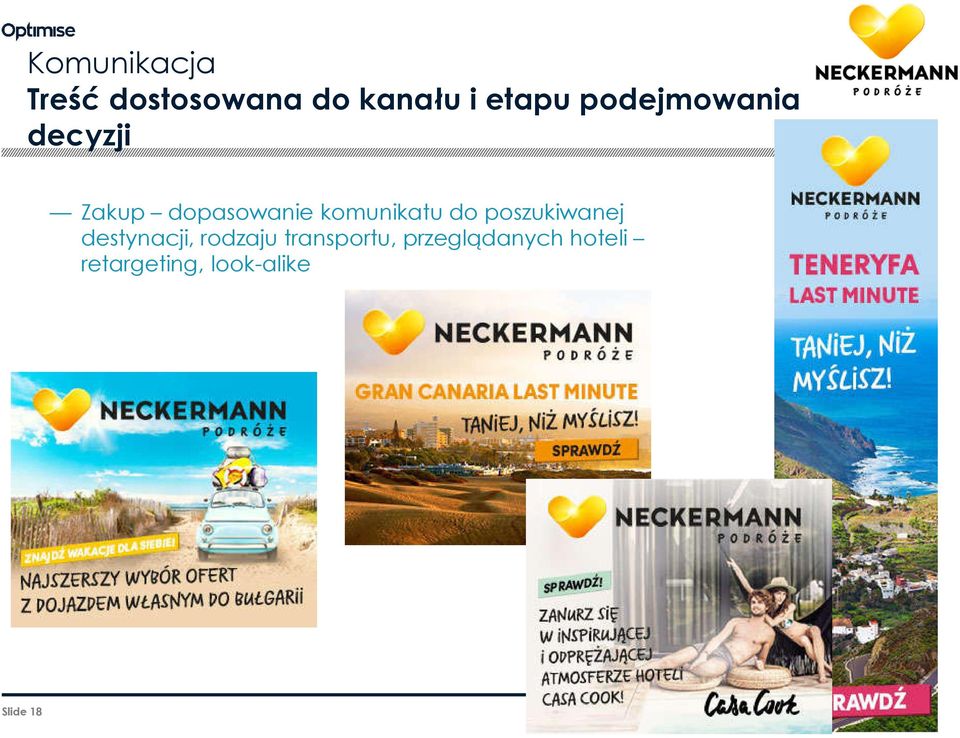 rodzaju transportu, przeglądanych hoteli retargeting, look-alike