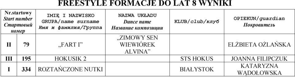 OŻLAŃSKA III 195 HOKUSIK 2 STS HOKUS JOANNA