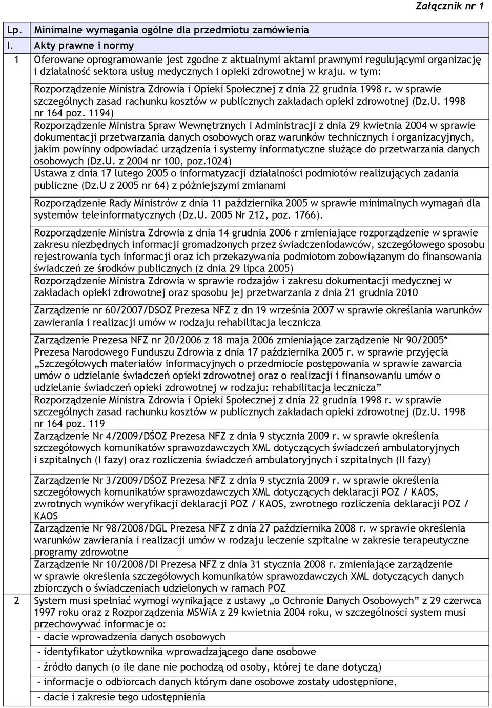 w tym: Rozporządzenie Ministra Zdrowia i Opieki Społecznej z dnia 22 grudnia 1998 r. w sprawie szczególnych zasad rachunku kosztów w publicznych zakładach opieki zdrowotnej (Dz.U. 1998 nr 164 poz.