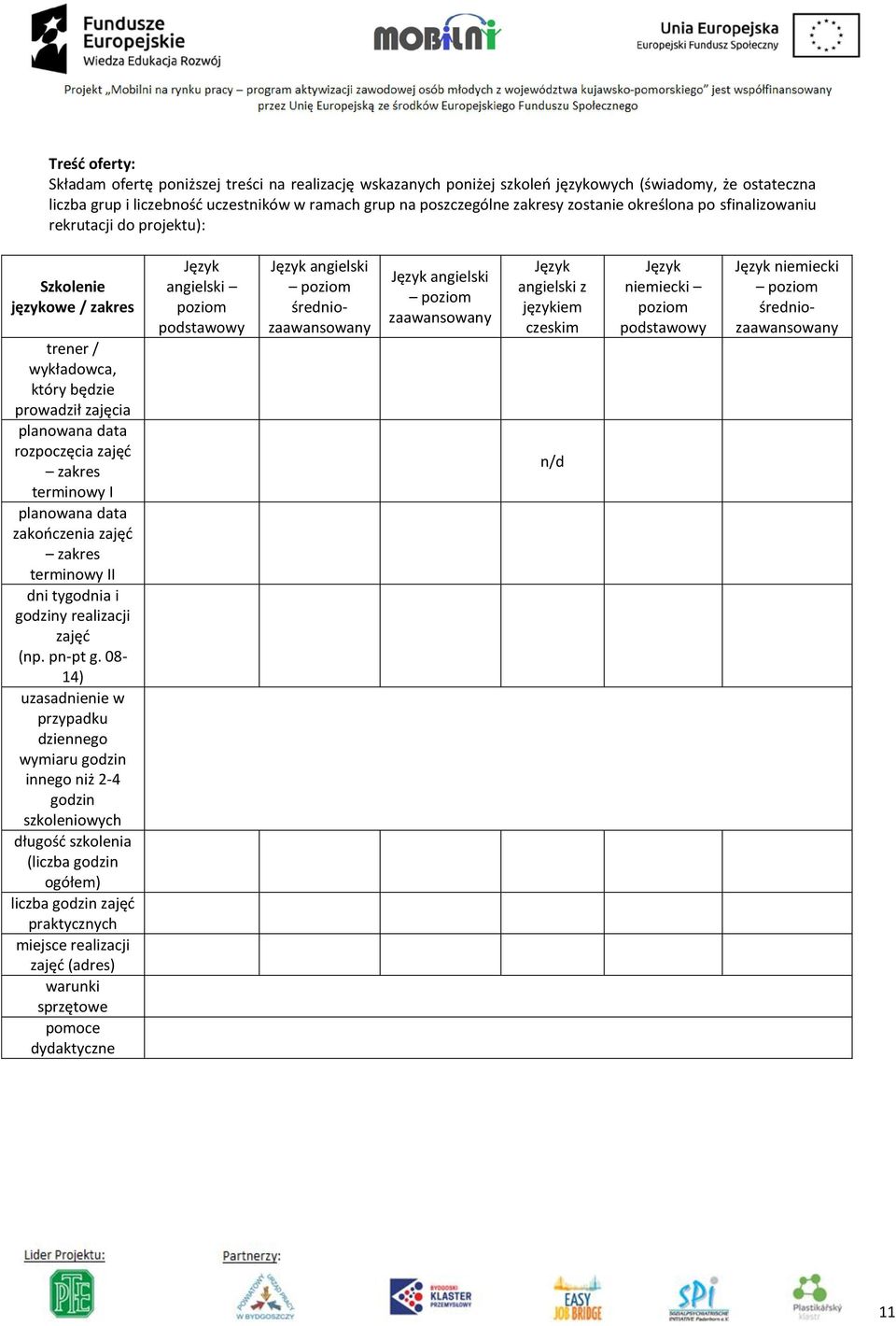 planowana data zakończenia zajęć zakres terminowy II dni tygodnia i godziny realizacji zajęć (np. pn-pt g.