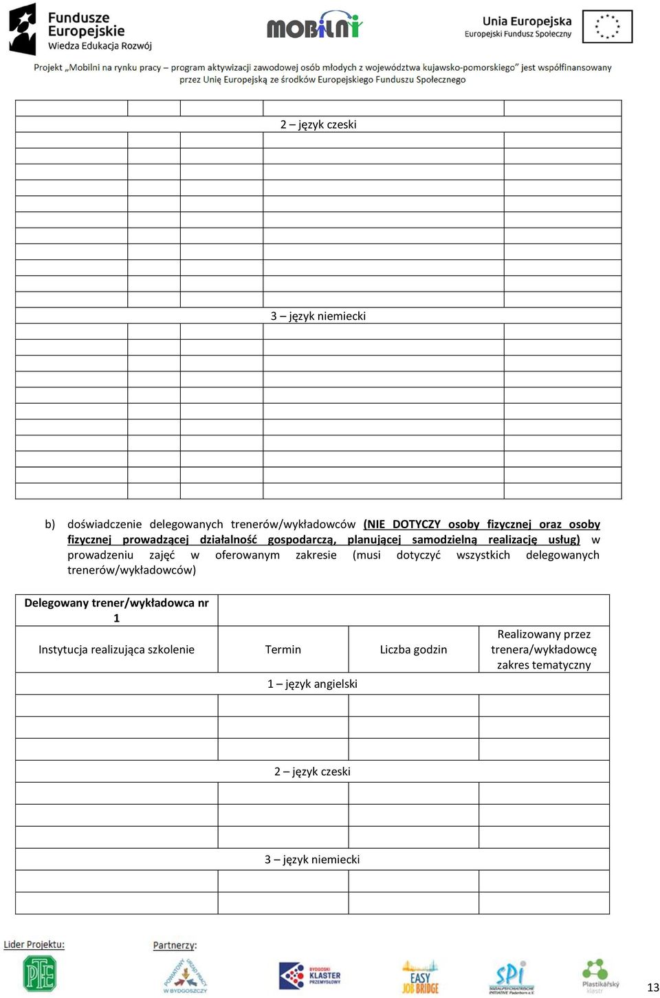 zakresie (musi dotyczyć wszystkich delegowanych trenerów/wykładowców) Delegowany trener/wykładowca nr 1 Instytucja realizująca