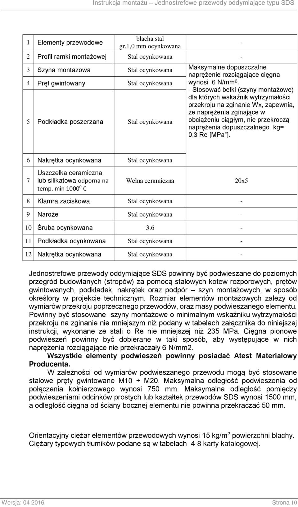 2. - Stosować belki (szyny montażowe) dla których wskaźnik wytrzymałości przekroju na zginanie Wx, zapewnia, że naprężenia zginające w 5 Podkładka poszerzana Stal ocynkowana obciążeniu ciągłym, nie