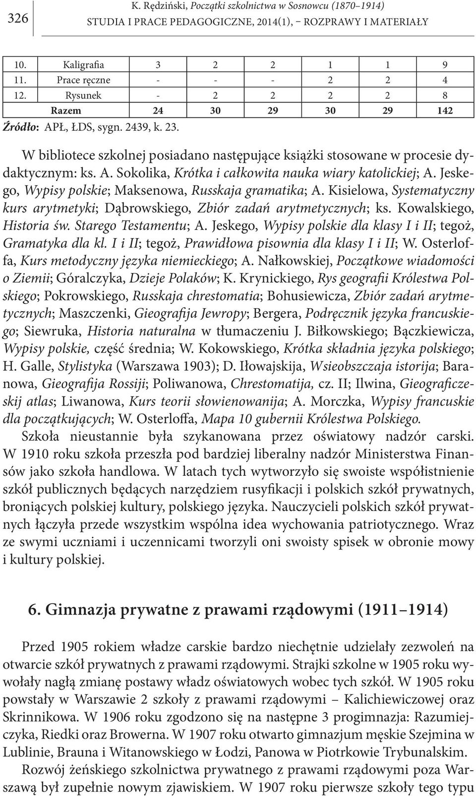 Jeskego, Wypisy polskie; Maksenowa, Russkaja gramatika; A. Kisielowa, Systematyczny kurs arytmetyki; Dąbrowskiego, Zbiór zadań arytmetycznych; ks. Kowalskiego, Historia św. Starego Testamentu; A.