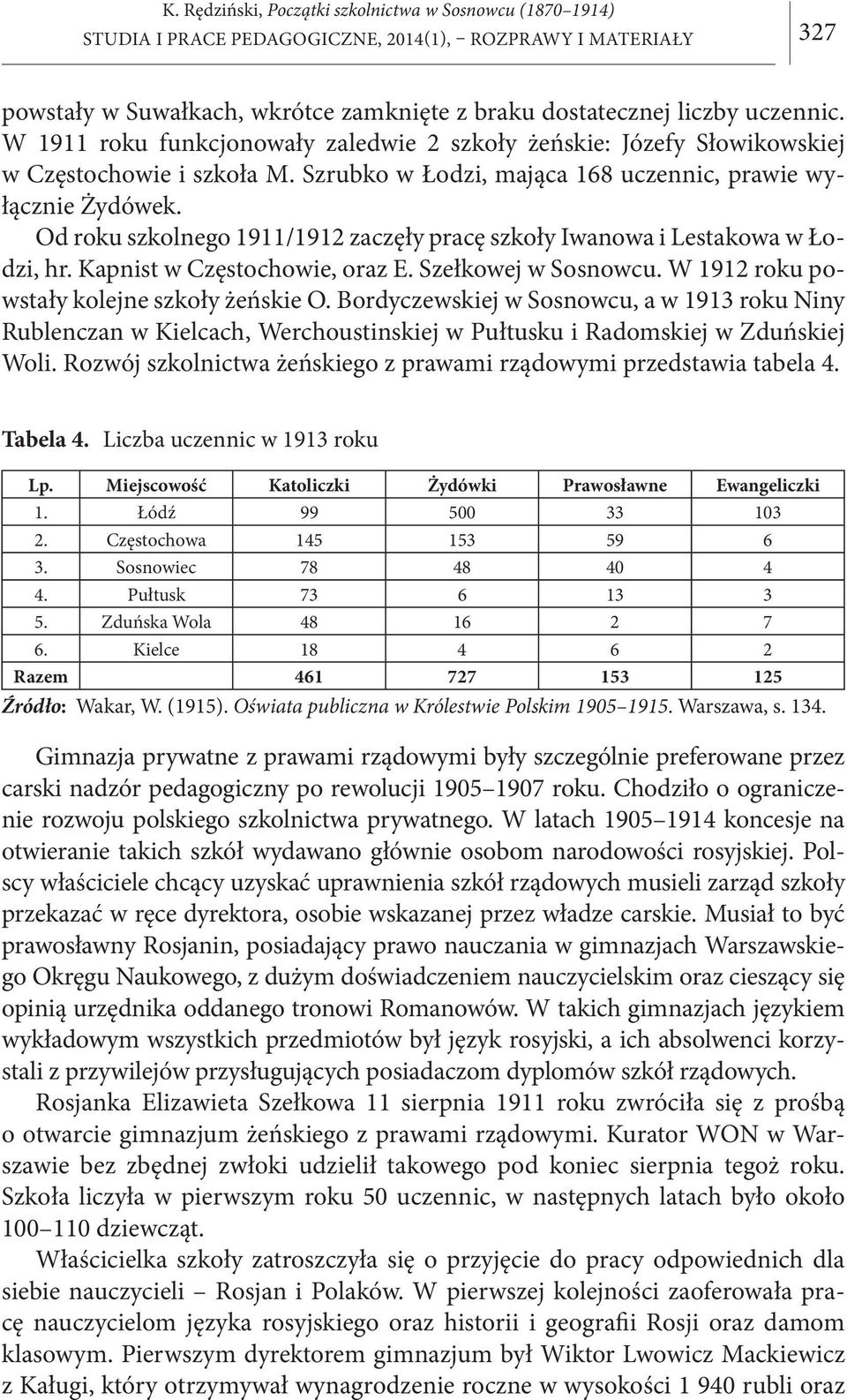 Od roku szkolnego 1911/1912 zaczęły pracę szkoły Iwanowa i Lestakowa w Łodzi, hr. Kapnist w Częstochowie, oraz E. Szełkowej w Sosnowcu. W 1912 roku powstały kolejne szkoły żeńskie O.