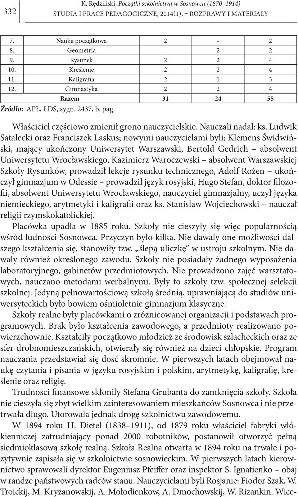 Ludwik Satalecki oraz Franciszek Laskus; nowymi nauczycielami byli: Klemens Świdwiński, mający ukończony Uniwersytet Warszawski, Bertold Gedrich absolwent Uniwersytetu Wrocławskiego, Kazimierz