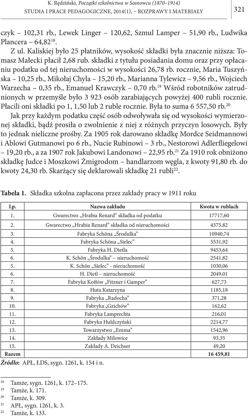składki z tytułu posiadania domu oraz przy opłacaniu podatku od tej nieruchomości w wysokości 26,78 rb. rocznie, Maria Tuszyńska 10,25 rb., Mikołaj Chyla 15,20 rb., Marianna Tylewicz 9,56 rb.