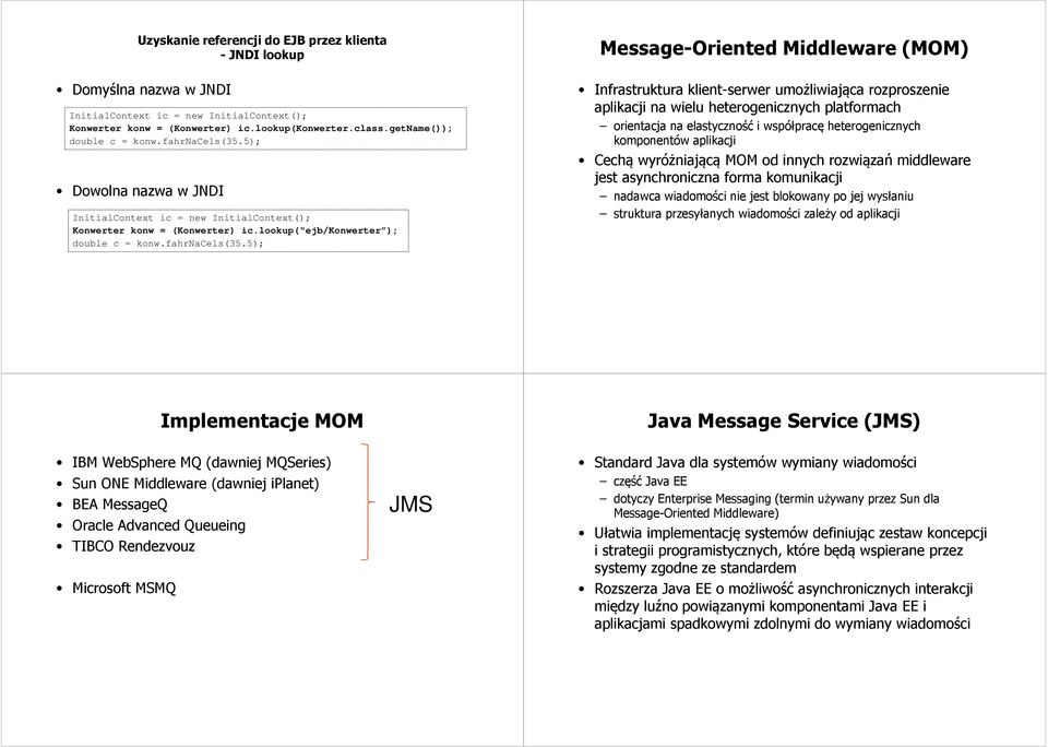 5); Dowolna nazwa w JNDI InitialContext ic = new InitialContext(); Konwerter konw = (Konwerter) ic.lookup("ejb/konwerter ); double c = konw.fahrnacels(35.