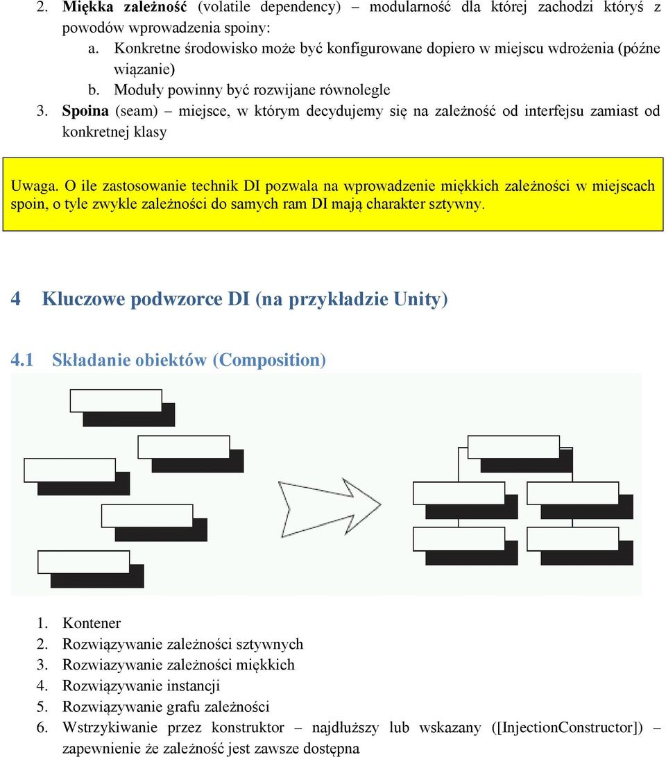 Spoina (seam) miejsce, w którym decydujemy się na zależność od interfejsu zamiast od konkretnej klasy Uwaga.