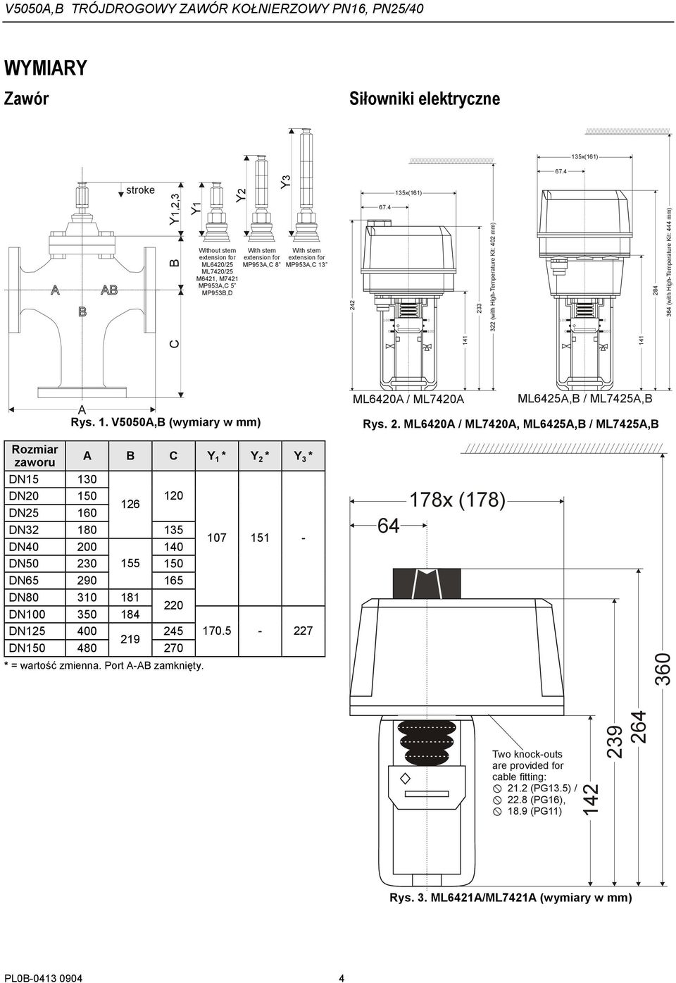 4 233 C 322 (with HighTemperature Kit: 42 mm) 284 141 364 (with HighTemperature Kit: 444 mm) 141 A Rys. 1. V55A,B (wymiary w mm) ML642A / ML742A ML6425A,B / ML7425A,B Rys. 2. ML642A / ML742A, ML6425A,B / ML7425A,B Rozmiar A B C Y 1 * Y 2 * Y 3 * 15 13 2 15 126 25 32 18 135 4 2 14 17 151 5 23 155 15 65 29 165 8 31 181 35 184 22 125 4 245 17.