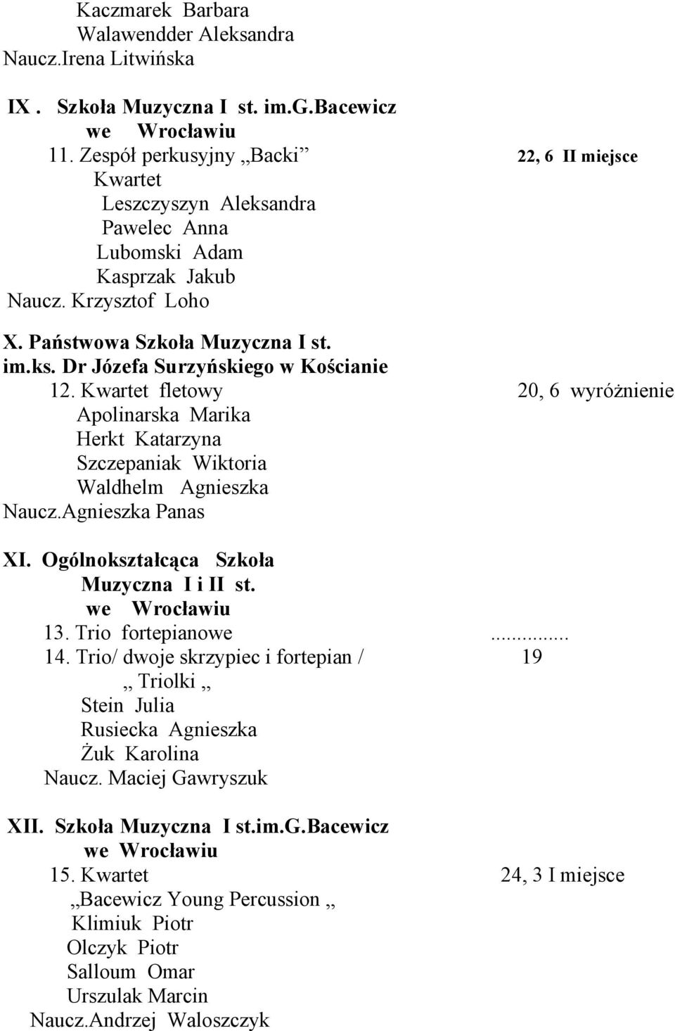 Kwartet fletowy 20, 6 wyróżnienie Apolinarska Marika Herkt Katarzyna Szczepaniak Wiktoria Waldhelm Agnieszka Naucz.Agnieszka Panas XI. Ogólnokształcąca Szkoła Muzyczna I i II st. 13.