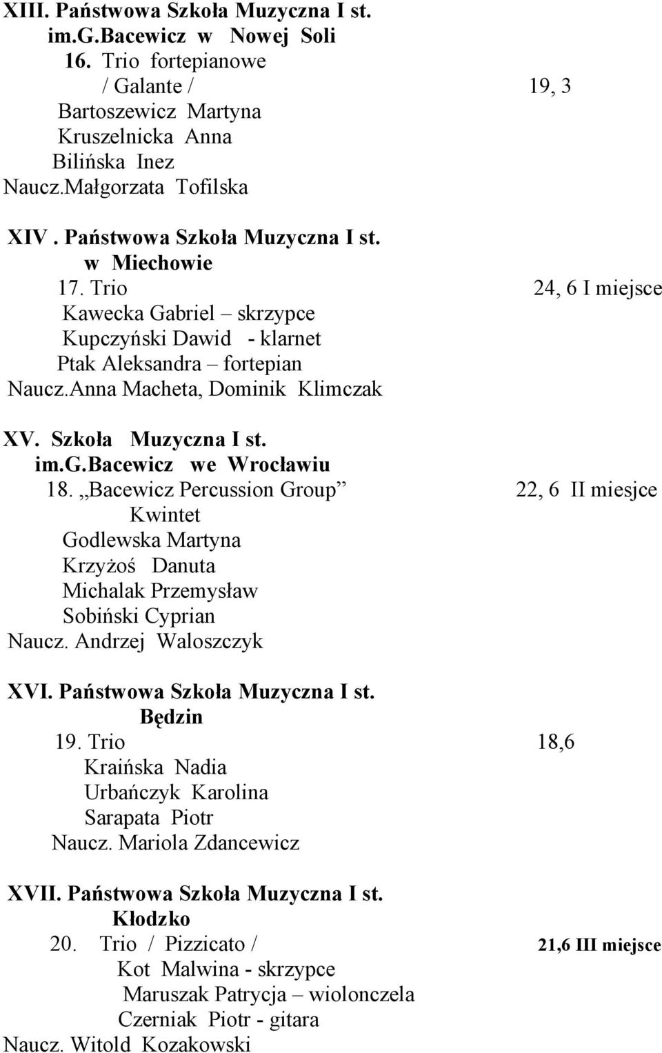 Szkoła Muzyczna I st. im.g.bacewicz 18. Bacewicz Percussion Group 22, 6 II miesjce Kwintet Godlewska Martyna Krzyżoś Danuta Michalak Przemysław Sobiński Cyprian Naucz. Andrzej Waloszczyk XVI.