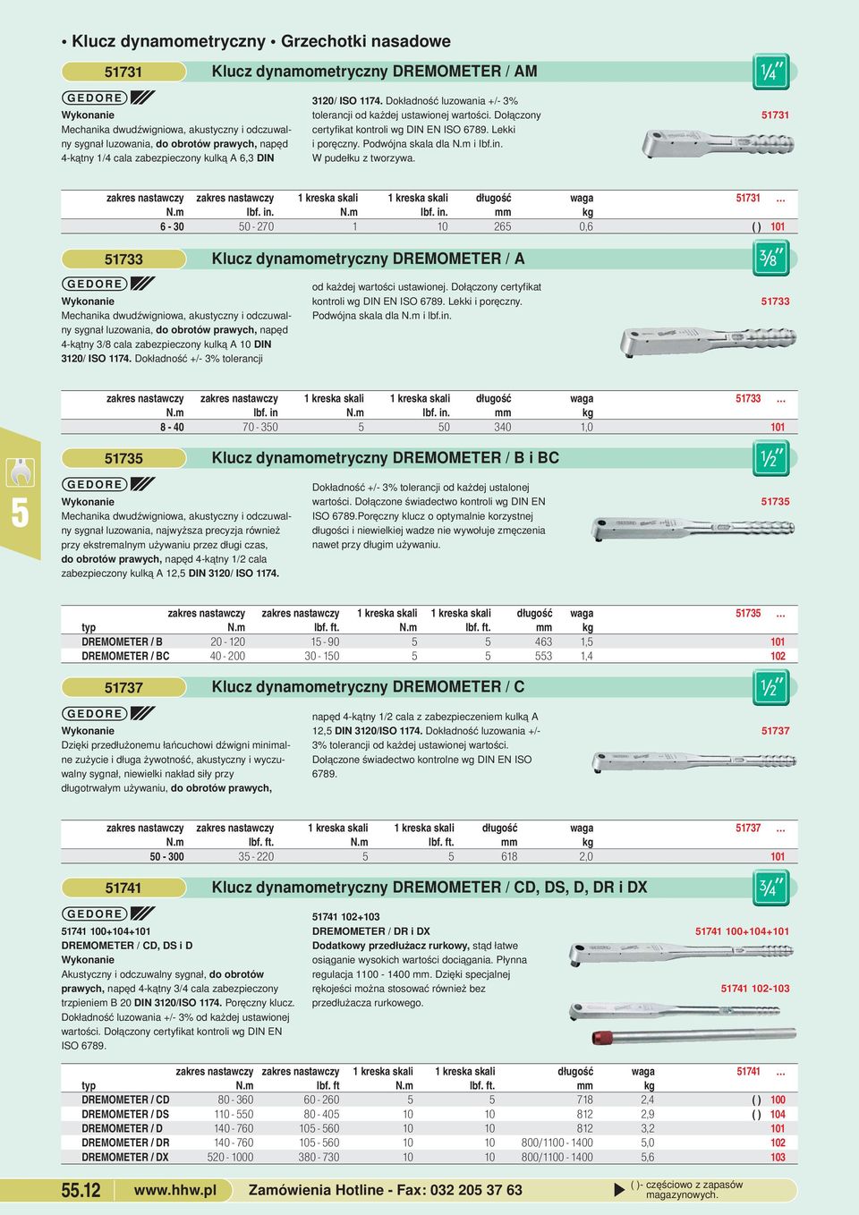 m i Ibfin W pudełku z tworzywa 1731 zakres nastawczy zakres nastawczy 1 kreska skali 1 kreska skali długość waga 1731 m lbf in m lbf in mm kg 6-30 0-270 1 10 26 0,6 ( ) 101 1733 Mechanika