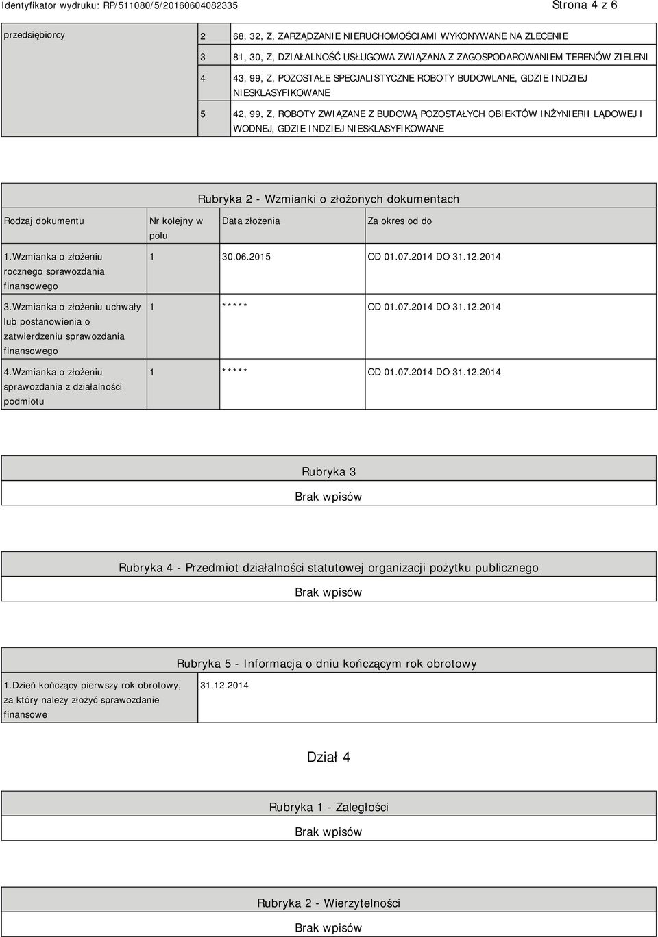 dokumentach Rodzaj dokumentu Nr kolejny w polu Data złożenia Za okres od do 1.Wzmianka o złożeniu rocznego sprawozdania finansowego 3.