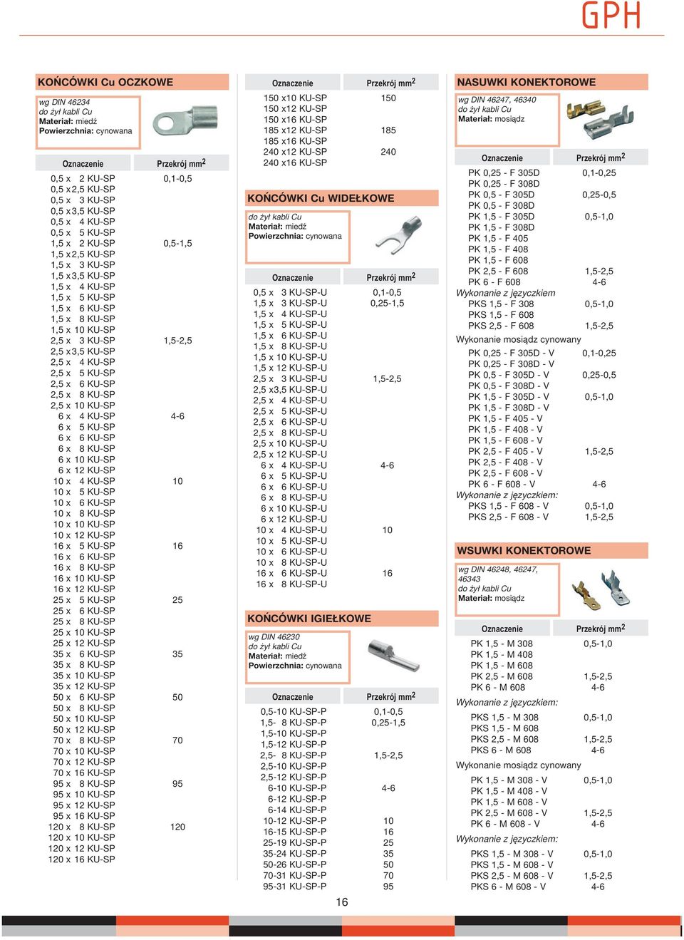 2,5 x 8 KU-SP 2,5 x KU-SP x 4 KU-SP 4- x 5 KU-SP x KU-SP x 8 KU-SP x KU-SP x 12 KU-SP x 4 KU-SP x 5 KU-SP x KU-SP x 8 KU-SP x KU-SP x 12 KU-SP x 5 KU-SP x KU-SP x 8 KU-SP x KU-SP x 12 KU-SP 25 x 5