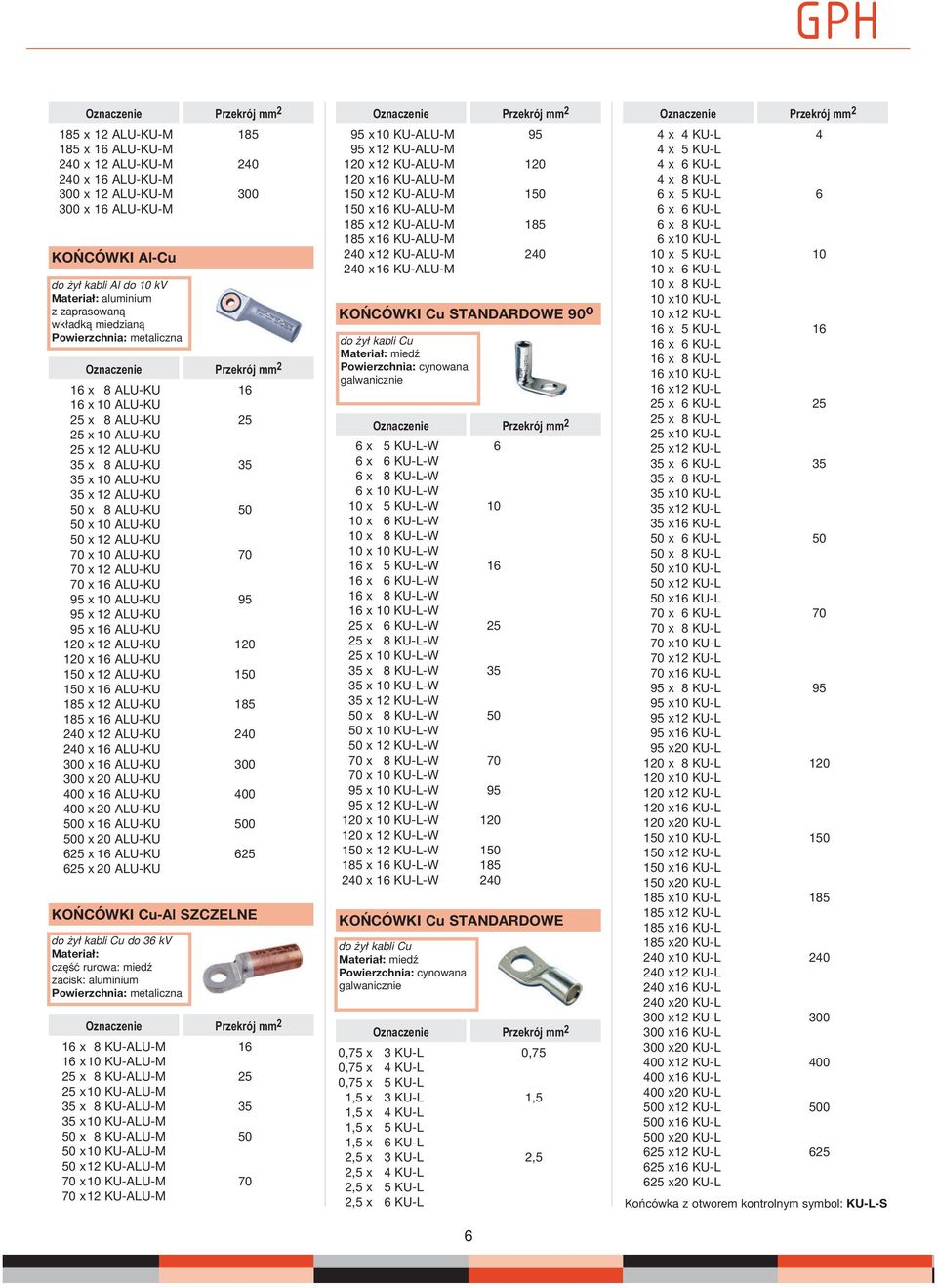 95 x 12 ALU-KU 95 x ALU-KU 120 x 12 ALU-KU 120 120 x ALU-KU 1 x 12 ALU-KU 1 1 x ALU-KU 185 x 12 ALU-KU 185 185 x ALU-KU 240 x 12 ALU-KU 240 240 x ALU-KU 300 x ALU-KU 300 300 x 20 ALU-KU 400 x ALU-KU