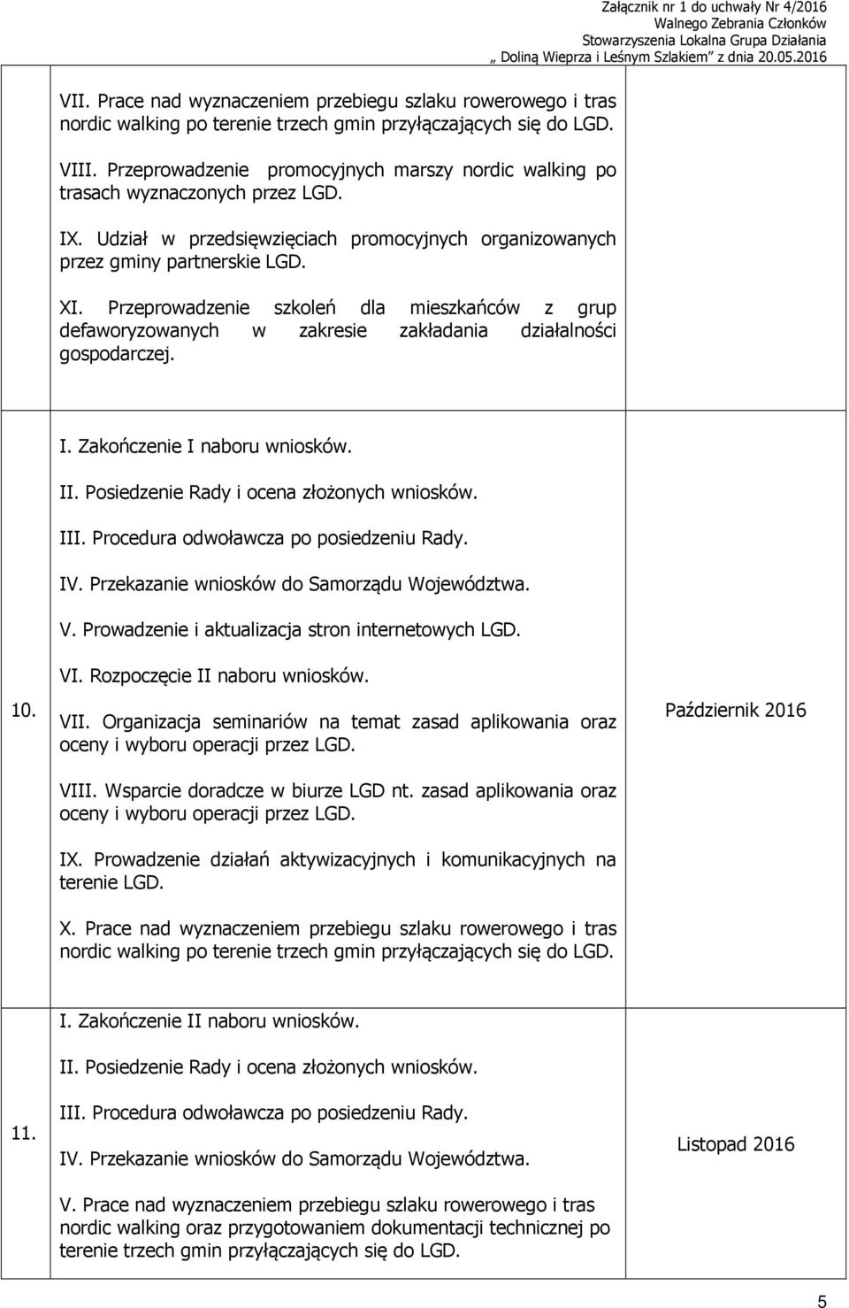 Przeprowadzenie szkoleń dla mieszkańców z grup defaworyzowanych w zakresie zakładania działalności gospodarczej. I. Zakończenie I naboru wniosków. II. Posiedzenie Rady i ocena złożonych wniosków. III.