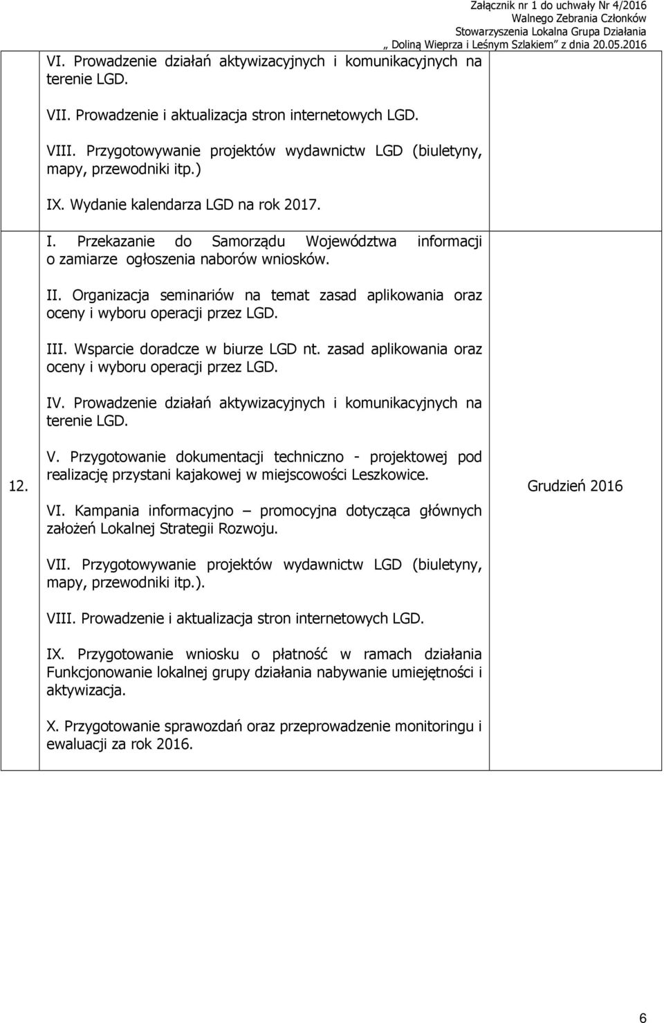 II. Organizacja seminariów na temat zasad aplikowania oraz III. Wsparcie doradcze w biurze LGD nt. zasad aplikowania oraz IV. Prowadzenie działań aktywizacyjnych i komunikacyjnych na terenie LGD.