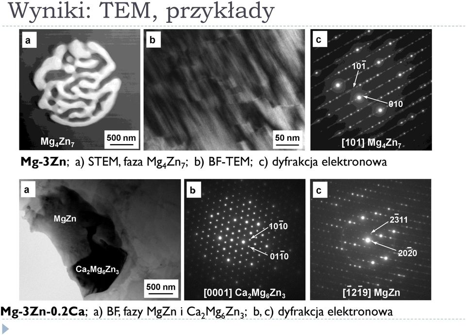 MgZn 1010 2311 Ca 2 Mg 6 Zn 3 0110 2020 500 nm [0001] Ca 2 Mg 6 Zn 3 [1219]