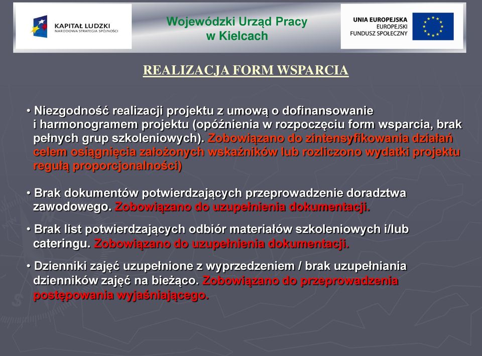 Zobowiązano do zintensyfikowania działań celem osiągnięcia założonych wskaźników lub rozliczono wydatki projektu regułą proporcjonalności) Brak dokumentów potwierdzających