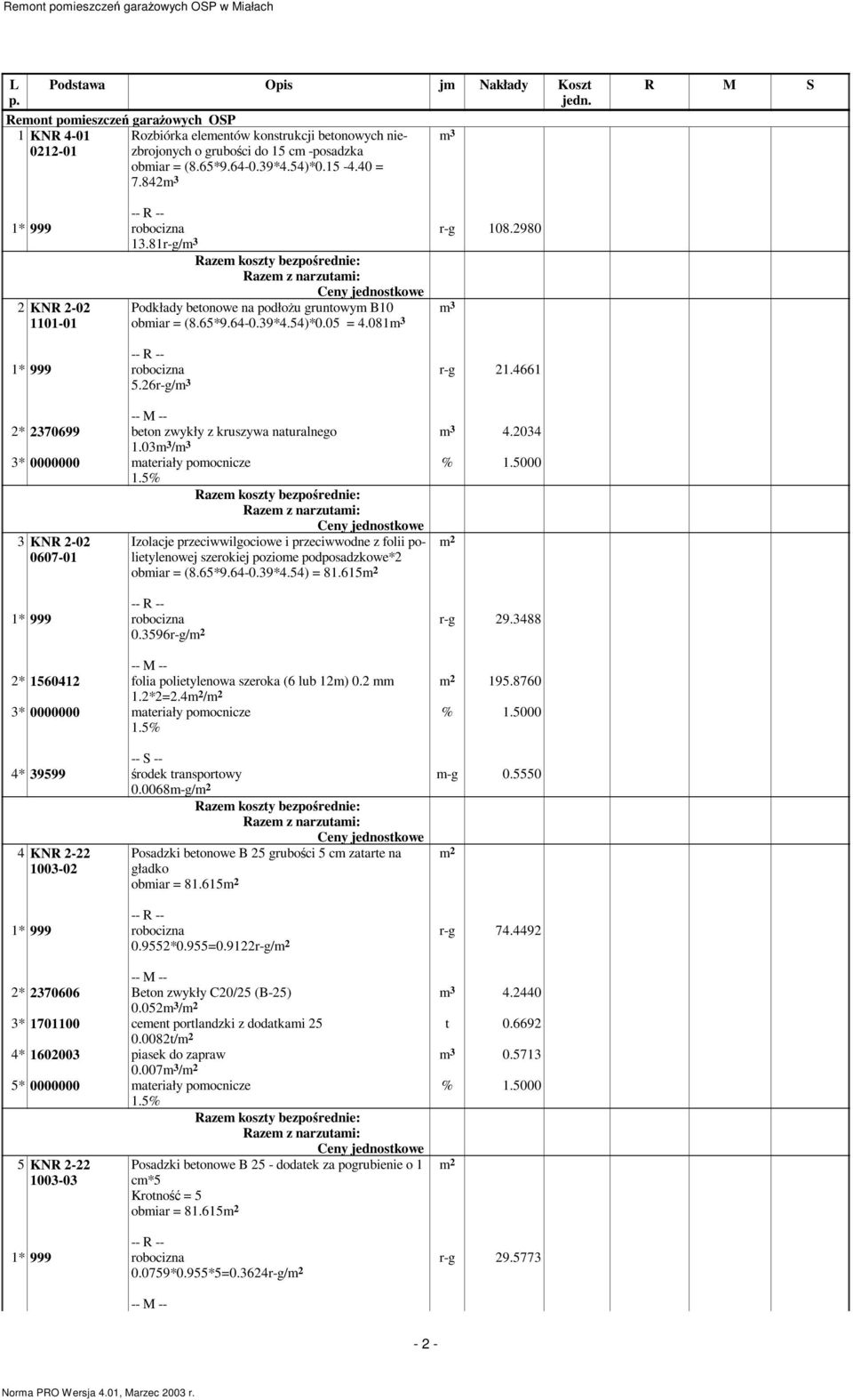2034 2 2370699 beton zwykły z kruszywa naturalnego 1.03m 3 /m 3 3 KNR 2-02 0607-01 Izolacje przeciwwilgociowe i przeciwwodne z folii polietylenowej szerokiej poziome podposadzkowe2 obmiar = (8.659.