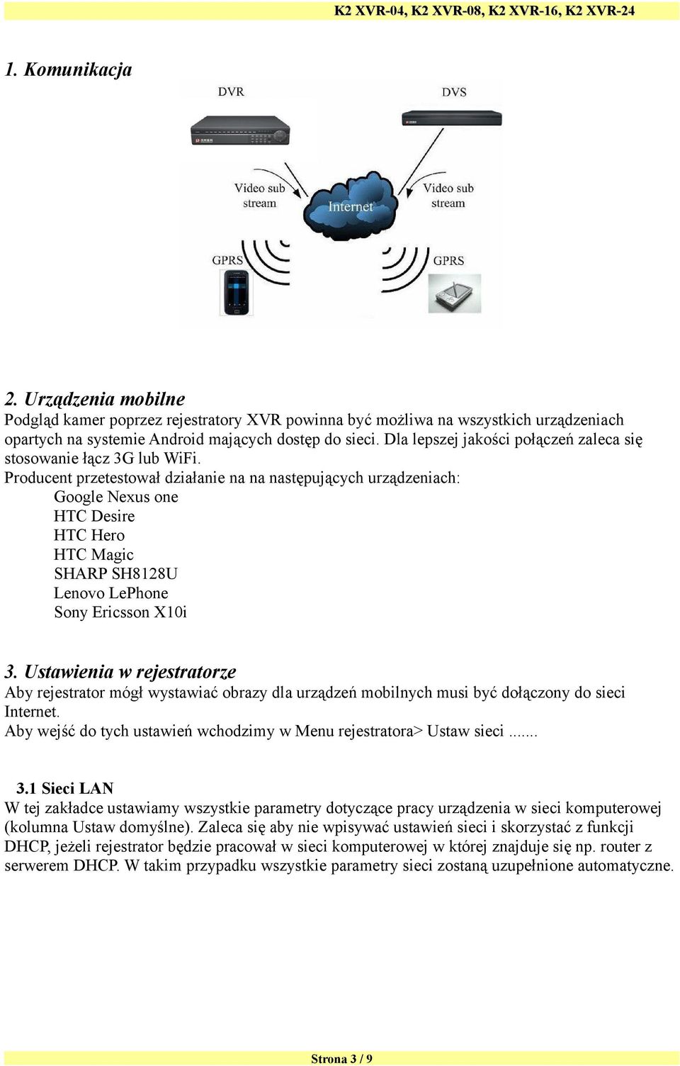 Producent przetestował działanie na na następujących urządzeniach: Google Nexus one HTC Desire HTC Hero HTC Magic SHARP SH8128U Lenovo LePhone Sony Ericsson X10i 3.