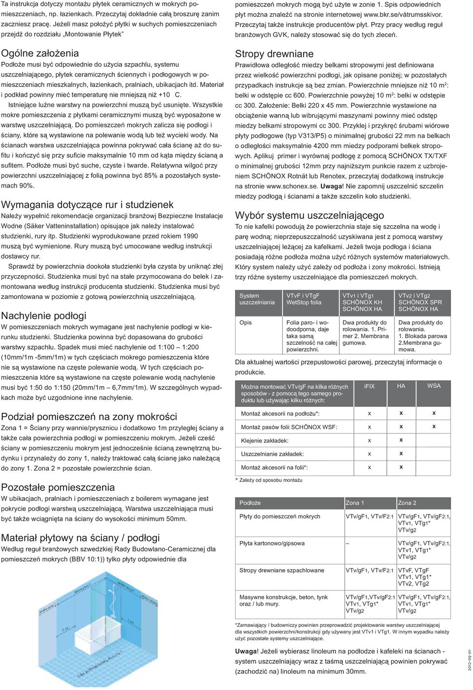 ceramicznych ściennych i podłogowych w pomieszczeniach mieszkalnych, łazienkach, pralniach, ubikacjach itd. Materiał i podkład powinny mieć temperaturę nie mniejszą niż +10 C.