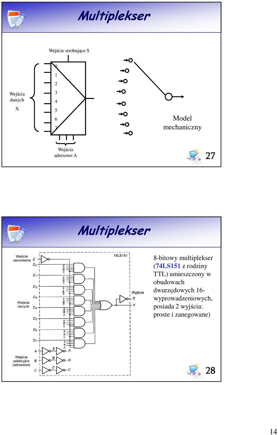 multiplekser (74LS5 z rodziny TTL) umieszczony w obudowach