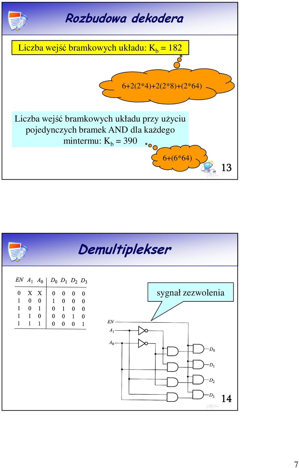 przy użyciu pojedynczych bramek AND dla każdego