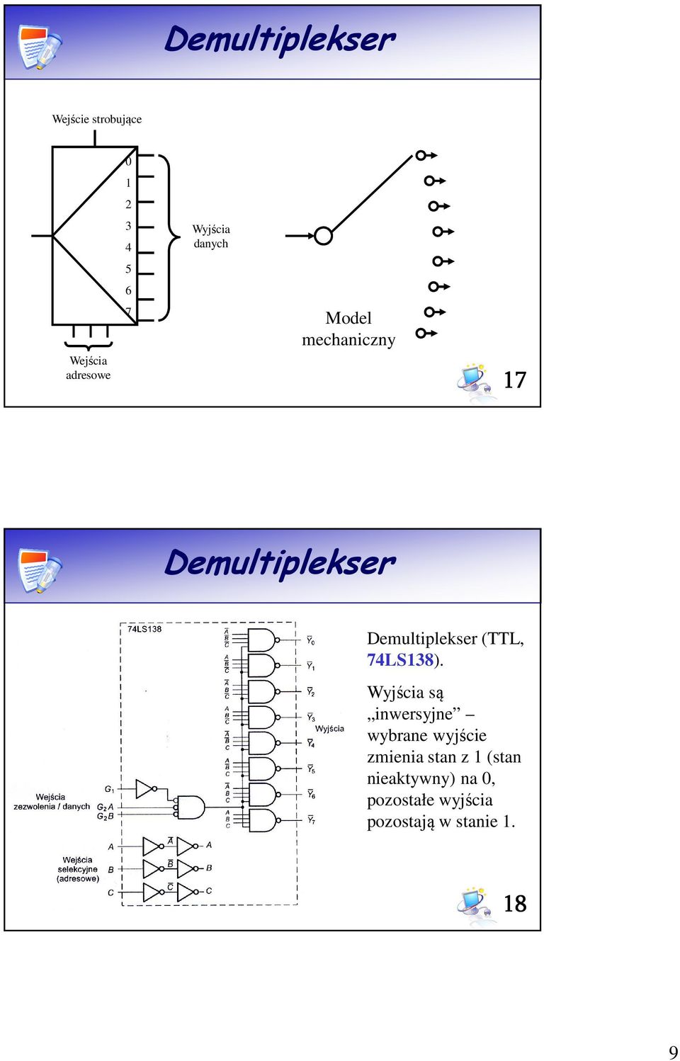 Demultiplekser (TTL, 74LS38).