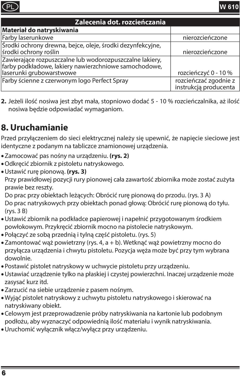 lub wodorozpuszczalne lakiery, farby podkładowe, lakiery nawierzchniowe samochodowe, laserunki grubowarstwowe rozcieńczyć 0-10 % Farby ścienne z czerwonym logo Perfect Spray rozcieńczać zgodnie z
