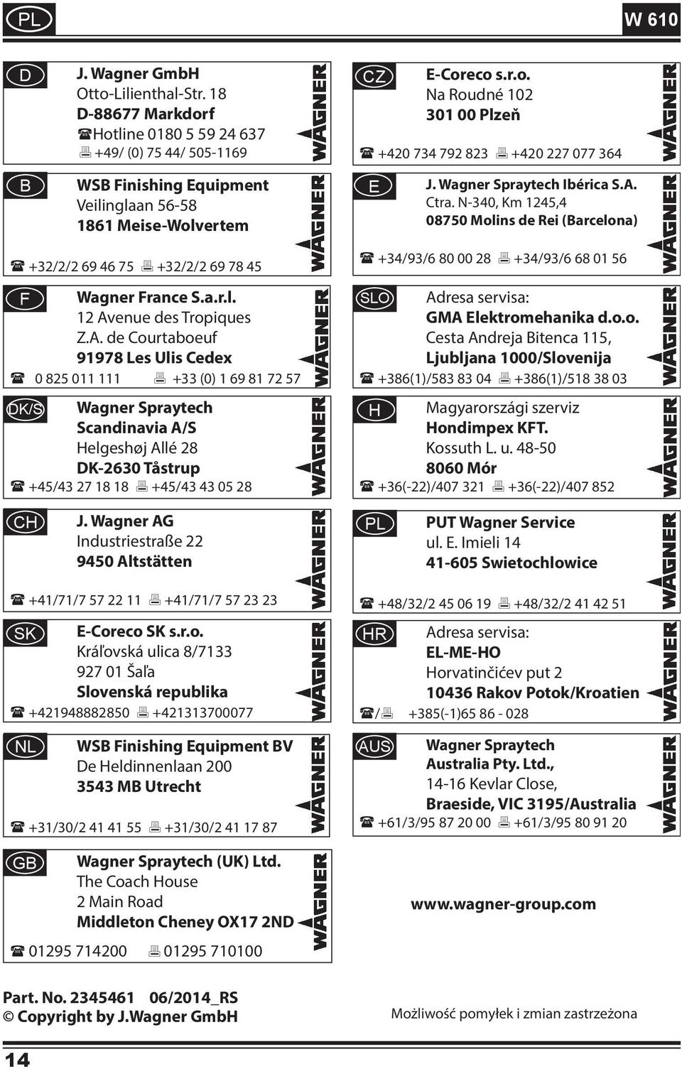 A. de Courtaboeuf 91978 Les Ulis Cedex 0 825 011 111 +33 (0) 1 69 81 72 57 DK/S Wagner Spraytech Scandinavia A/S Helgeshøj Allé 28 DK-2630 Tåstrup +45/43 27 18 18 +45/43 43 05 28 CZ E-Coreco s.r.o. Na Roudné 102 301 00 Plzeň +420 734 792 823 +420 227 077 364 E J.