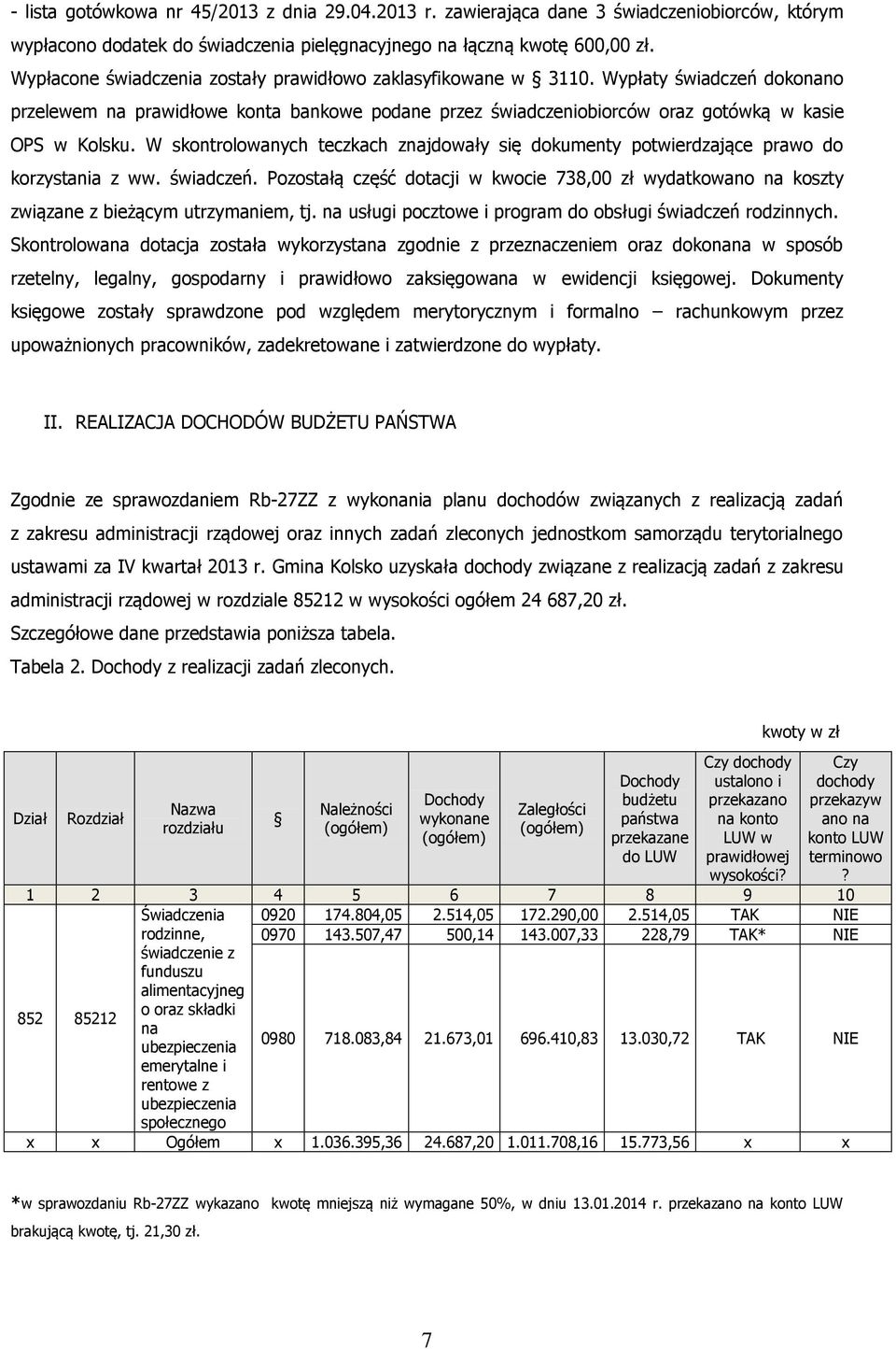 W skontrolowanych teczkach znajdowały się dokumenty potwierdzające prawo do korzystania z ww. świadczeń.