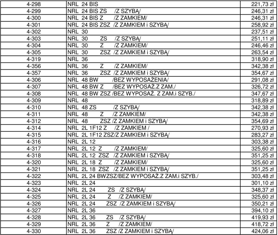 354,67 zł 4-306 NRL 48 BW /BEZ WYPOSAśENIA/ 291,08 zł 4-307 NRL 48 BW Z /BEZ WYPOSAś.Z ZAM./ 326,72 zł 4-308 NRL 48 BW ZSZ /BEZ WYPOSAś. Z ZAM.i SZYB.