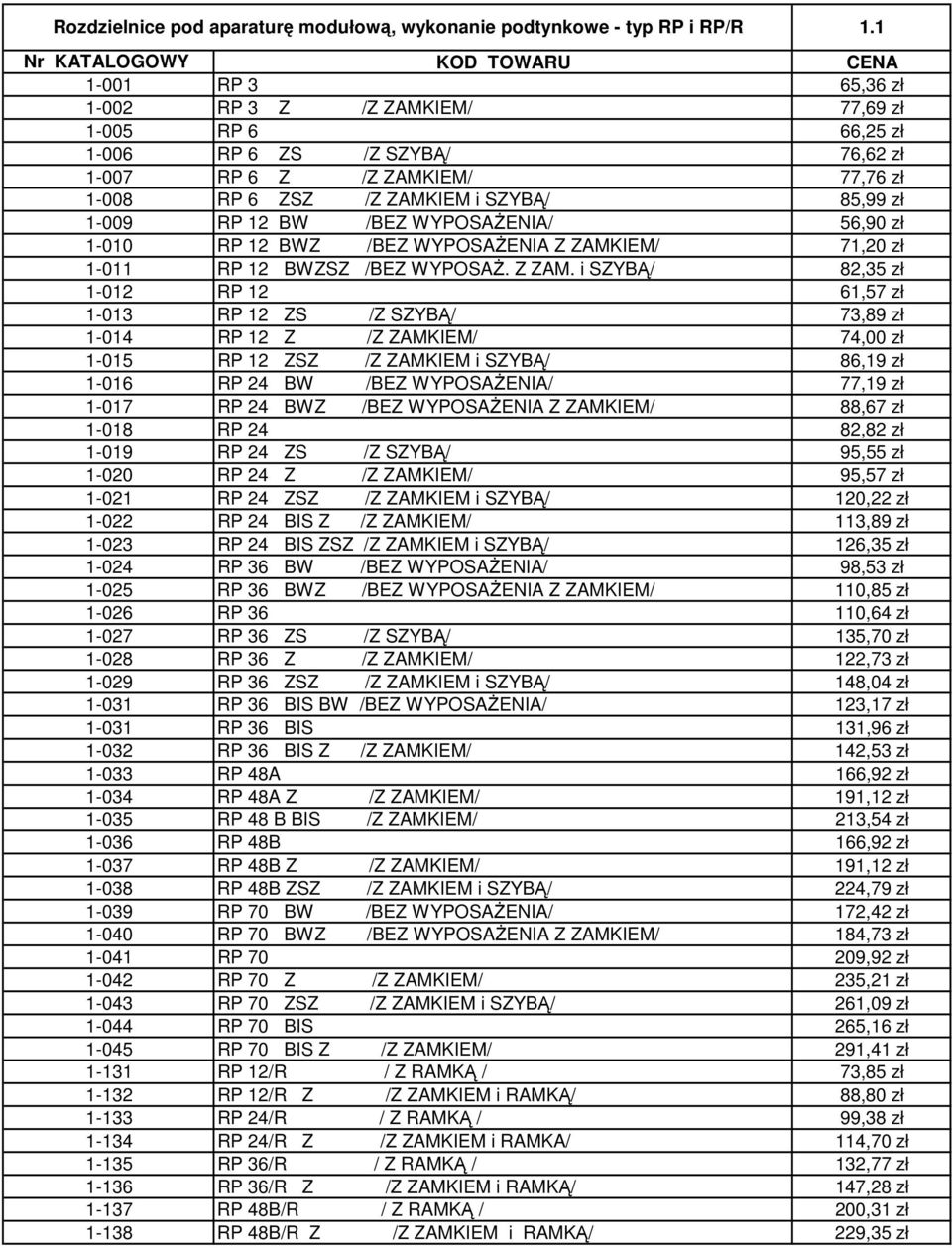 i SZYBĄ/ 85,99 zł 1-009 RP 12 BW /BEZ WYPOSAśENIA/ 56,90 zł 1-010 RP 12 BWZ /BEZ WYPOSAśENIA Z ZAMK