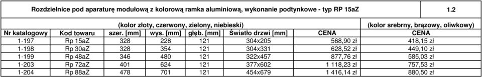 [mm] Światło drzwi [mm] CENA 1-197 Rp 15aZ 328 228 121 304x205 568,90 zł 1-198 Rp 30aZ 328 354 121 304x331 628,52 zł 1-199 Rp 48aZ 346