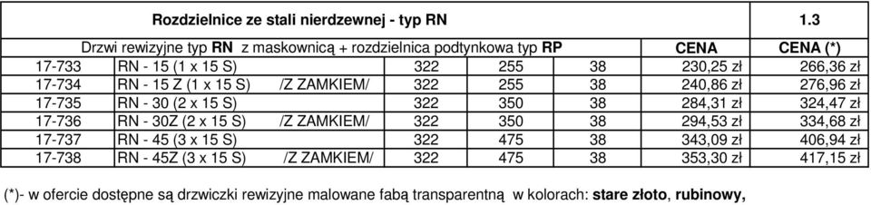 17-736 RN - 30Z (2 x 15 S) /Z ZAMKIEM/ 322 350 38 294,53 zł 334,68 zł 17-737 RN - 45 (3 x 15 S) 322 475 38 343,09 zł 406,94 zł 17-738 RN - 45Z (3 x 15 S)