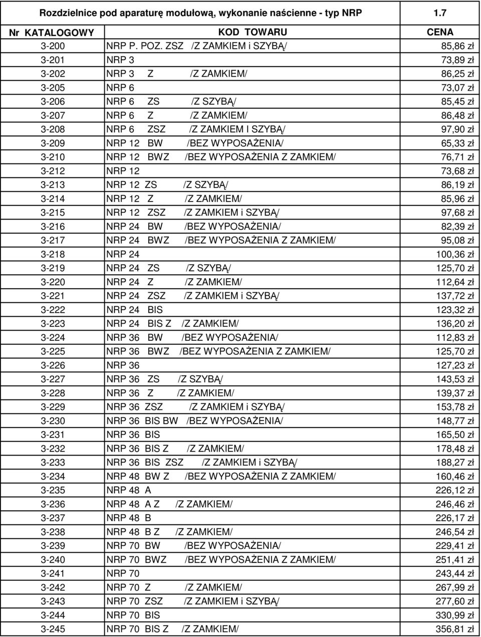 ZAMKIEM I SZYBĄ/ 97,90 zł 3-209 NRP 12 BW /BEZ WYPOSAśENIA/ 65,33 zł 3-210 NRP 12 BWZ /BEZ WYPOSAśENIA Z ZAMKIEM/ 76,71 zł 3-212 NRP 12 73,68 zł 3-213 NRP 12 ZS /Z SZYBĄ/ 86,19 zł 3-214 NRP 12 Z /Z