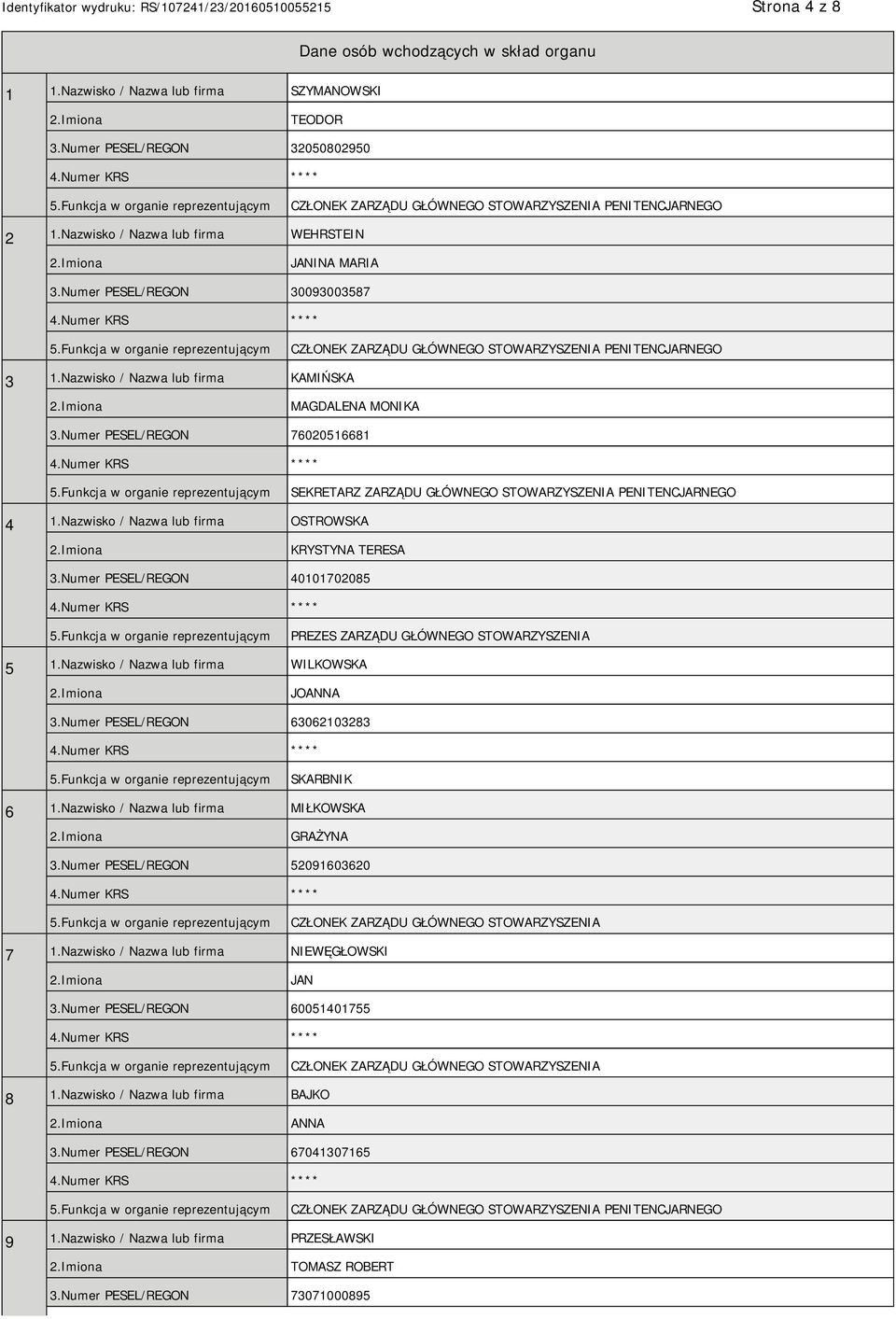 Numer PESEL/REGON 76020516681 SEKRETARZ ZARZĄDU GŁÓWNEGO STOWARZYSZENIA PENITENCJARNEGO 4 1.Nazwisko / Nazwa lub firma OSTROWSKA KRYSTYNA TERESA 3.