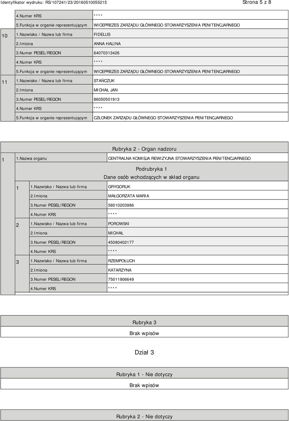 Numer PESEL/REGON 86050501913 CZŁONEK ZARZĄDU GŁÓWNEGO STOWARZYSZENIA PENITENCJARNEGO Rubryka 2 - Organ nadzoru 1 1.
