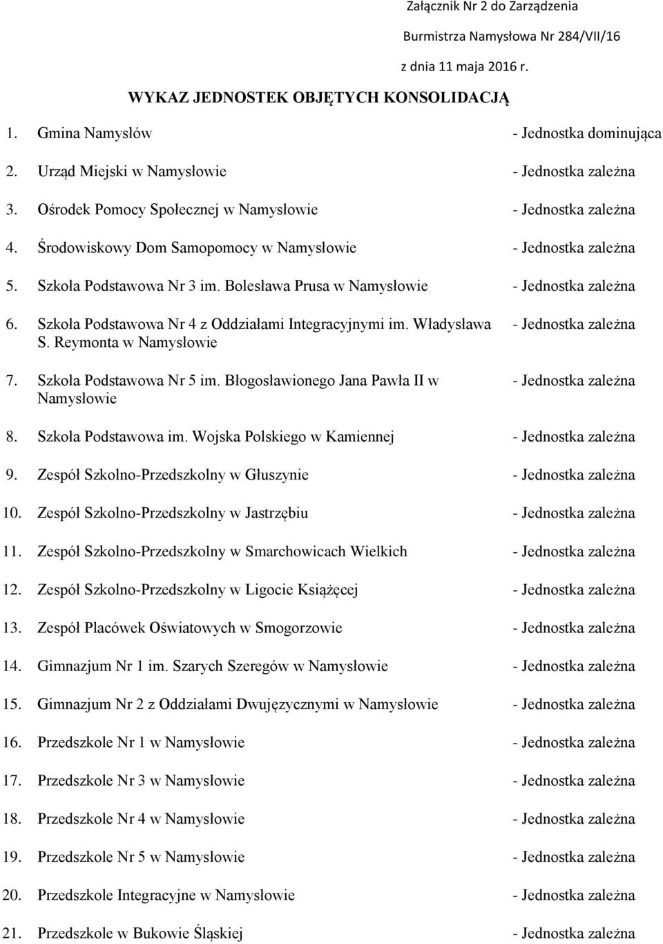 Bolesława Prusa w Namysłowie - Jednostka zależna 6. Szkoła Podstawowa Nr 4 z Oddziałami Integracyjnymi im. Władysława S. Reymonta w Namysłowie 7. Szkoła Podstawowa Nr 5 im.