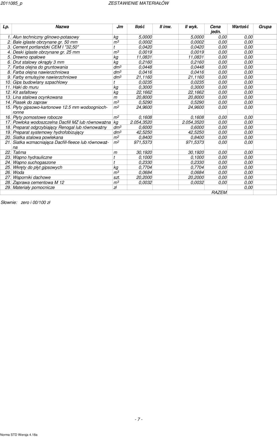 Drewno opałowe kg 11,081 11,081 0,00 0,00 6. Drut stalowy okrągły mm kg 0,2160 0,2160 0,00 0,00 7. Farba olejna do gruntowania dm 0,0448 0,0448 0,00 0,00 8.