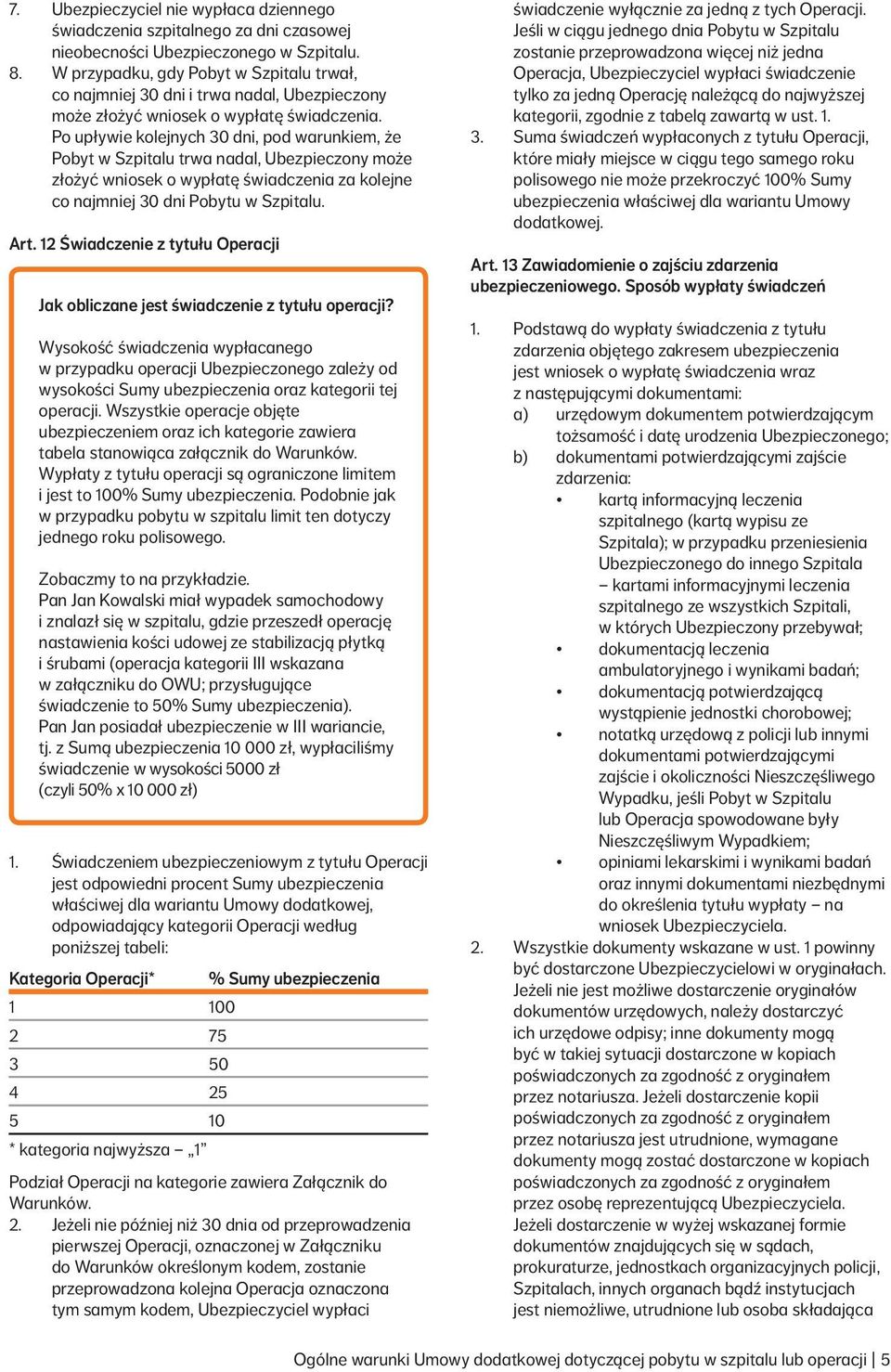 Po upływie kolejnych 30 dni, pod warunkiem, że Pobyt w Szpitalu trwa nadal, Ubezpieczony może złożyć wniosek o wypłatę świadczenia za kolejne co najmniej 30 dni Pobytu w Szpitalu. Art.